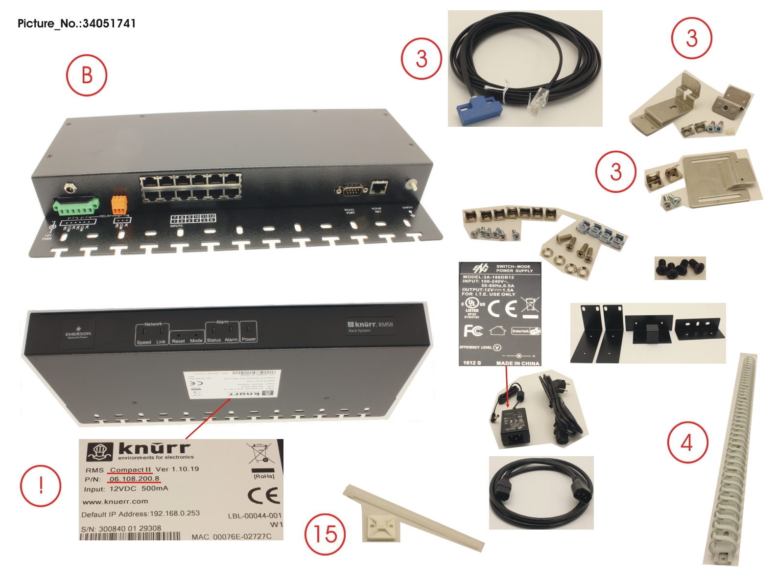 RMS COMPACT II SYSTEM (RMSC2) FTS