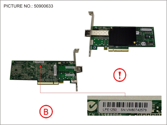 FC CTRL 8GBITS LPE1250 MMF LC