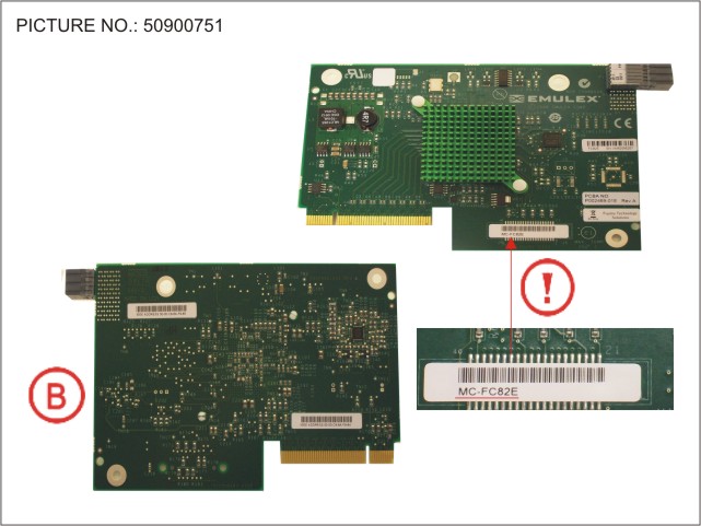 FUJITSU PY FC MEZZ CARD 8GB 2 PORT (MC-FC82E)